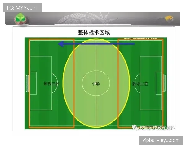 埃弗顿控球战术剖析：新赛季的进攻引擎如何驱动