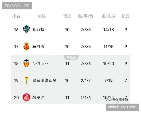 里尔攻防兼备力克强敌,豪取连胜稳居积分榜前列 里尔攻防兼备力克强敌,豪取连胜稳居积分榜前列