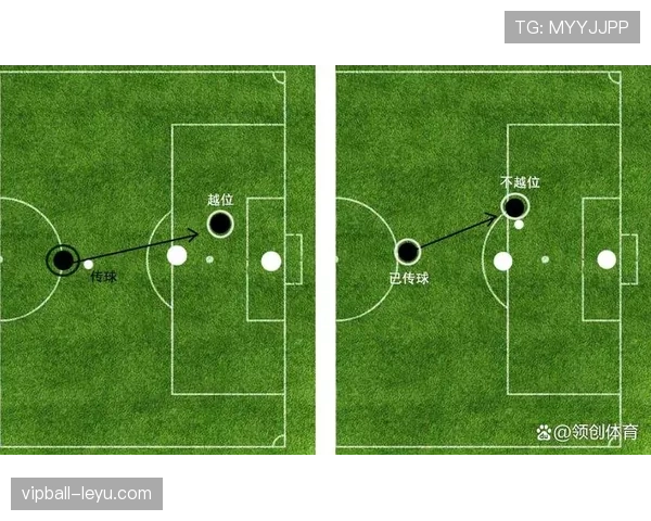 肘部动作如何界定犯规?细看足球规则中的判罚标准 肘部动作如何界定犯规?细看足球规则中的判罚标准