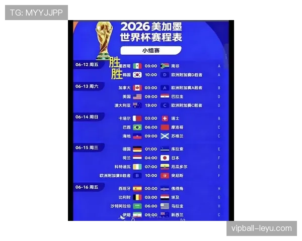 2026世界杯为什么按顺位确认资格 2026世界杯为什么按顺位确认资格