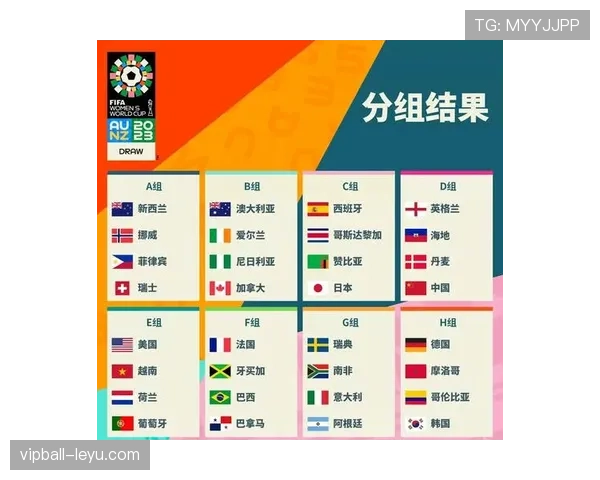 世界杯B组加拿大收官回顾：输球后仍进入32强